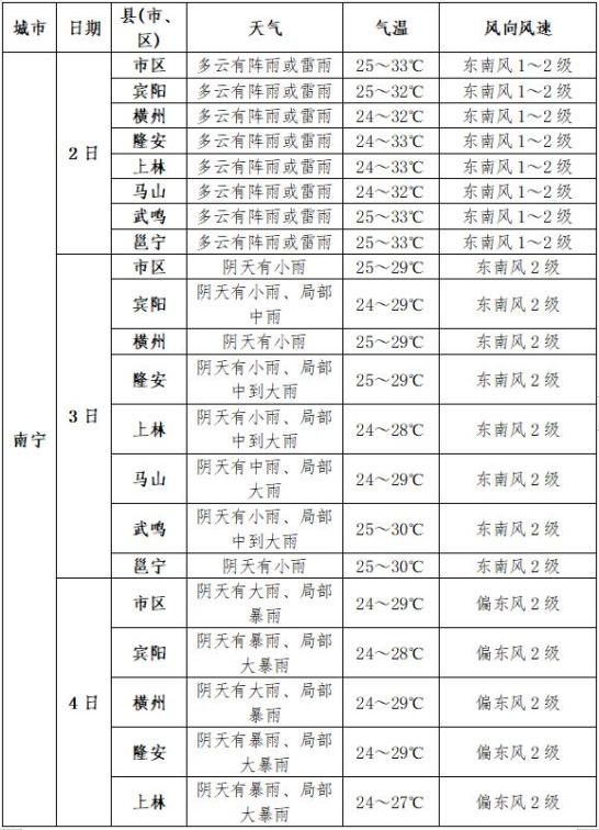 2024年10月6日草酸价格行情今日报价查询