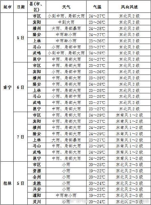 2024年10月6日草酸价格行情今日报价查询