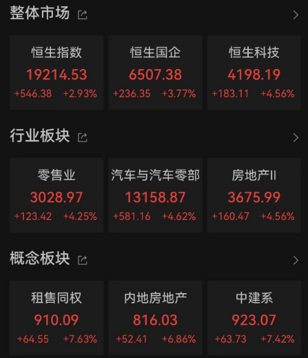 【假期e线实探】广州，有楼盘国庆首日成交2亿元！刚需房市场显著升温