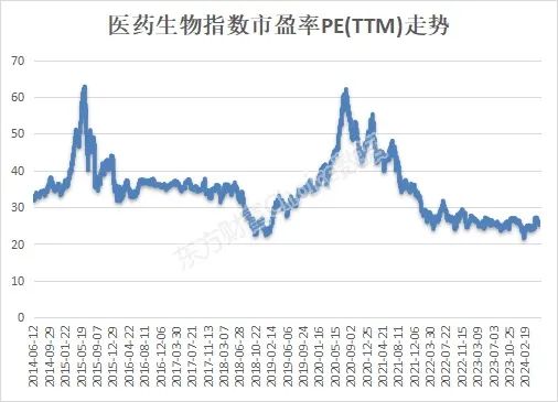 利好突袭！上调！