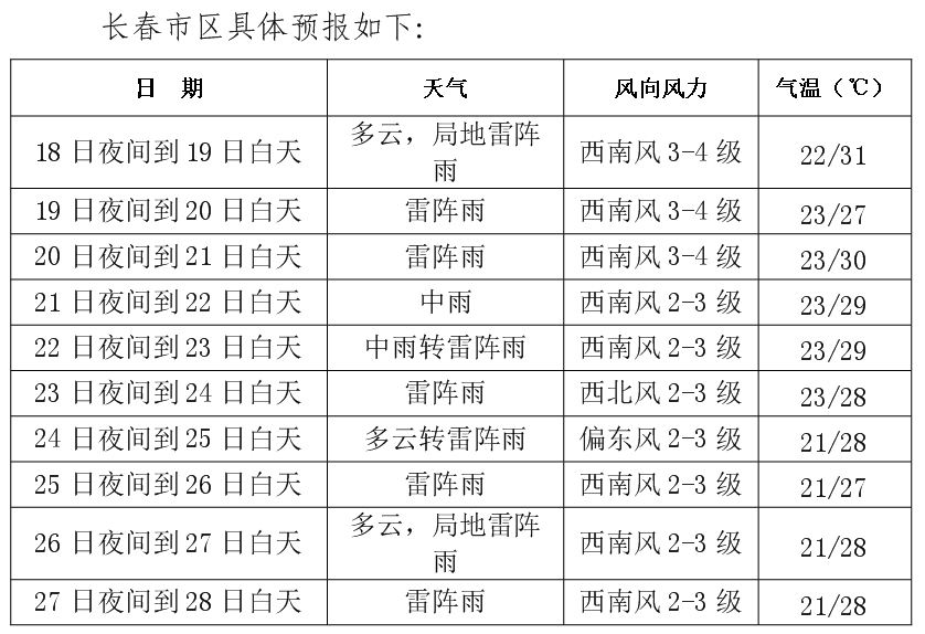 （2024年10月7日）今日伦敦锡期货最新价格查询