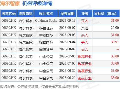 中恒集团：累计回购约1.23亿股