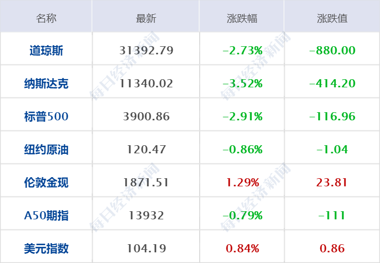 梅雁吉祥(600868.SH)：累计回购1.26%股份