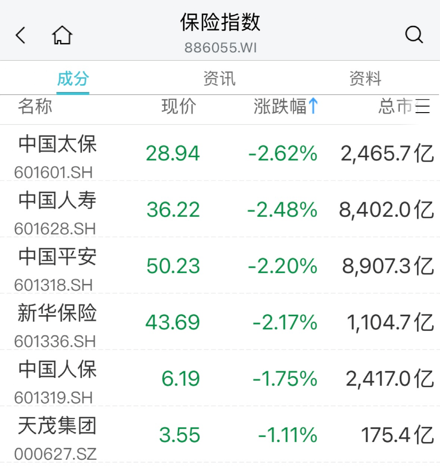 安硕信息连收3个涨停板