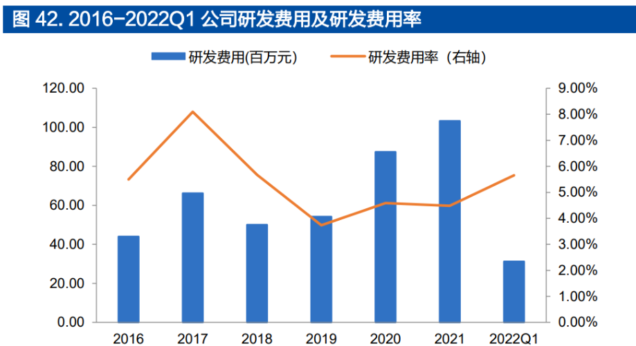 三利谱等在湖北成立高分子材料公司