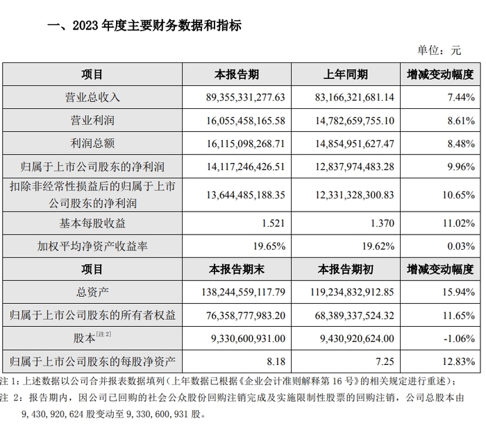 国源科技股价创新高，融资客抢先加仓