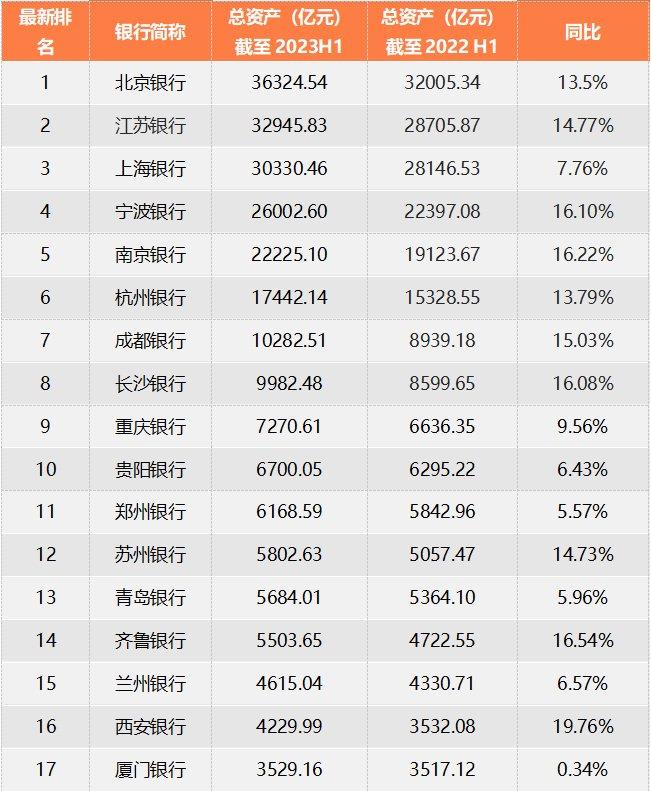 我国外储规模时隔近9年再上3.3万亿美元