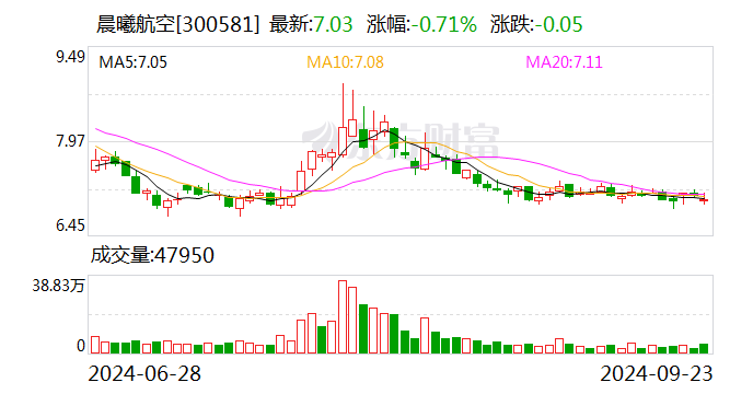 注意！双良节能将于10月25日召开股东大会