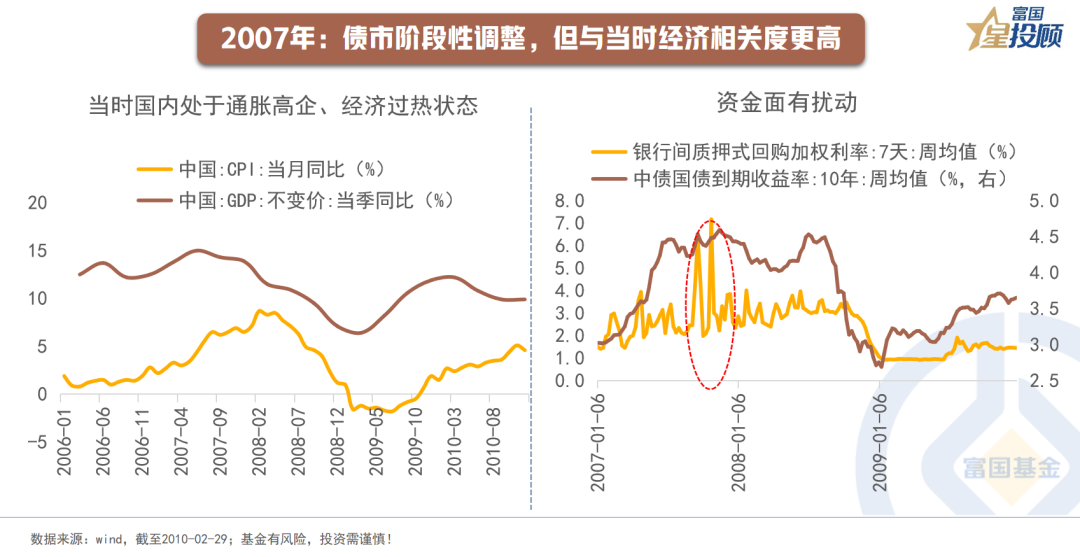 魏琪嘉：继续发行超长期特别国债并优化投向有利于打通经济循环堵点