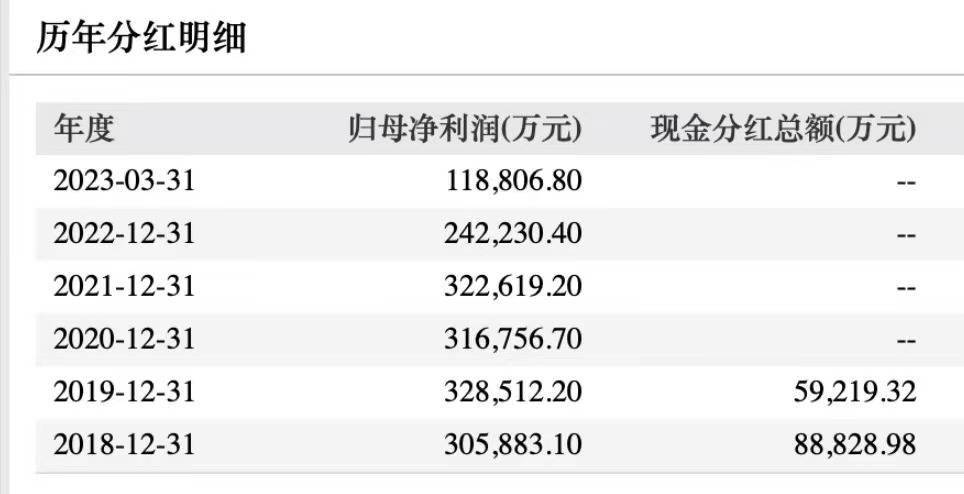 中证转债指数收涨2.26%，494只可转债收涨