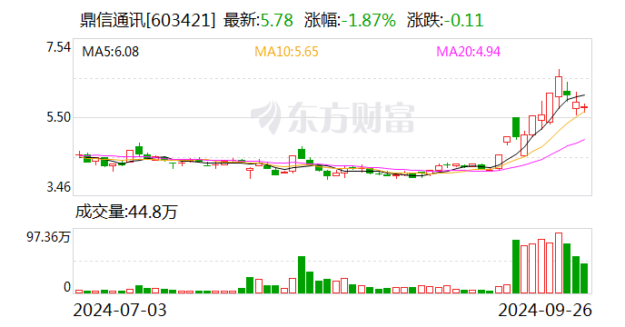 【企业动态】华夏航空新增1件判决结果，涉及计算机软件开发合同纠纷