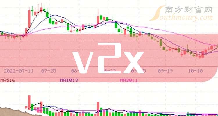 10月8日德国DAX30指数收盘下跌0.19%，英国富时100指数收盘下跌1.36%