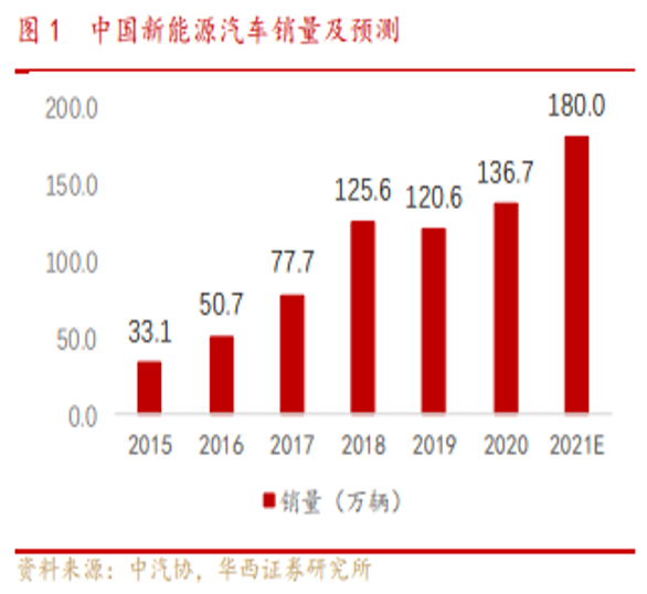 “十一”假期网联日均处理网络支付1.2万亿元