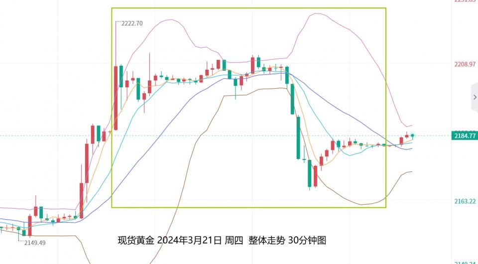 (2024年10月9日)黄金期货和comex黄金今日价格行情查询