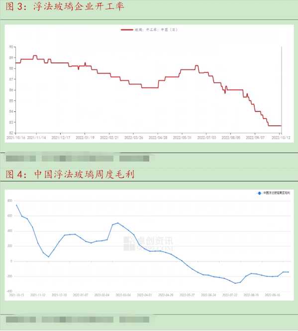 （2024年10月9日）今日纯碱期货最新价格行情查询