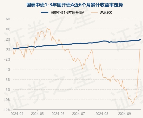 国开证券给予铜陵有色推荐评级：宏观向好 资源加持迈入发展新阶段