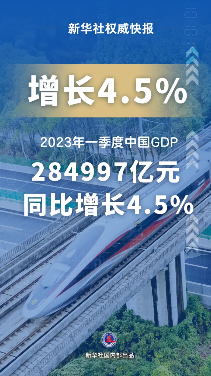 莫桑比克2024年第二季度经济增长4.5%