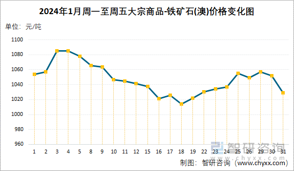 2024年10月10日广州普厚板报价最新价格多少钱