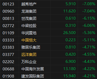 收评：沪指涨1.32% 中字头板块大涨