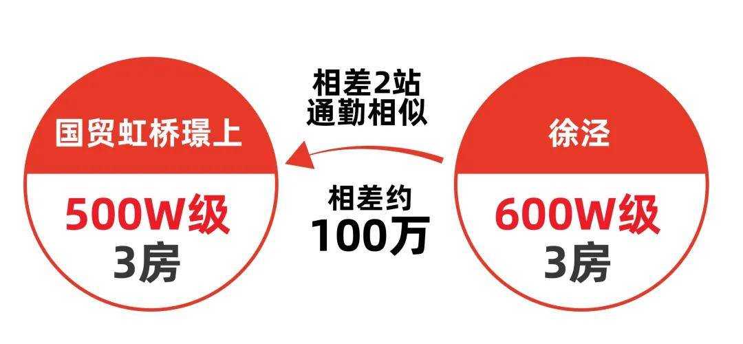 提前“交作业”压力下城投退平台提速，转型化债仍具难度