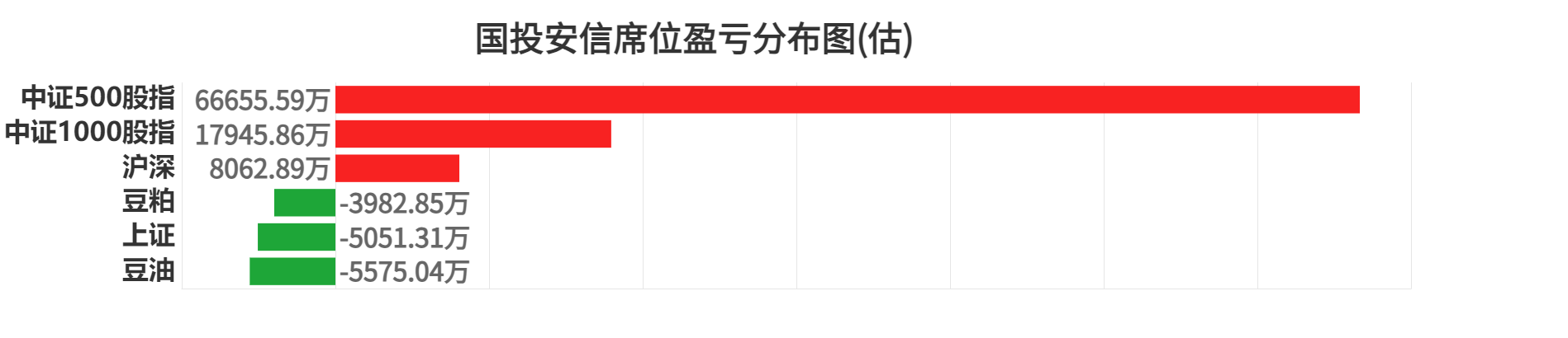 10月10日尿素期货持仓龙虎榜分析：多方进场情绪强于空方