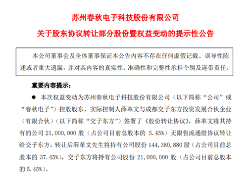 国恩股份(002768.SZ)：已累计回购2.30%股份