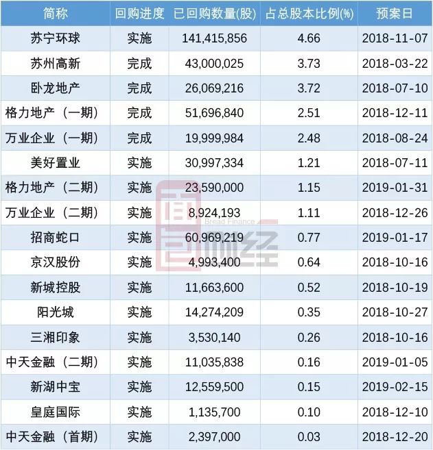 两融余额五连升 2147.94亿增量杠杆资金进场