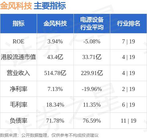 锐新科技(300828.SZ):累计回购1.14%公司股份