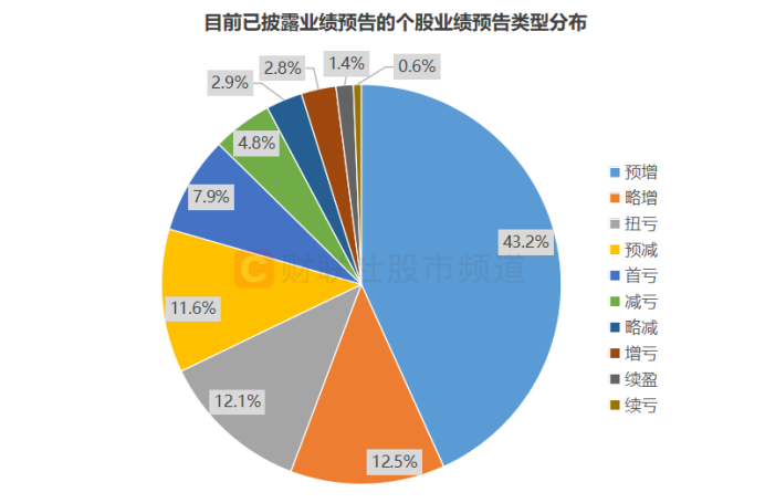 艾融软件10月10日龙虎榜数据