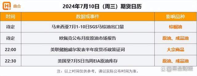 （2024年10月11日）今日纯碱期货最新价格行情查询