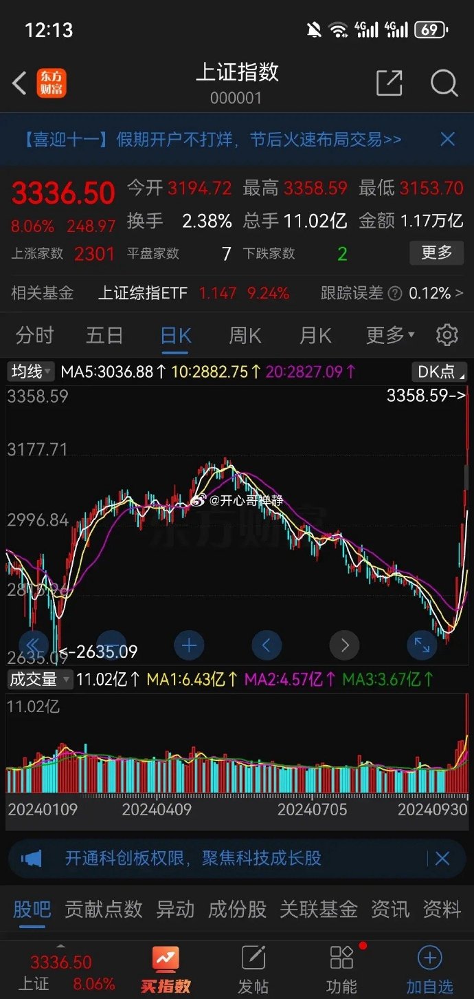 太突然,暂时停播!半年涨近1500万粉丝,他回应停播原因