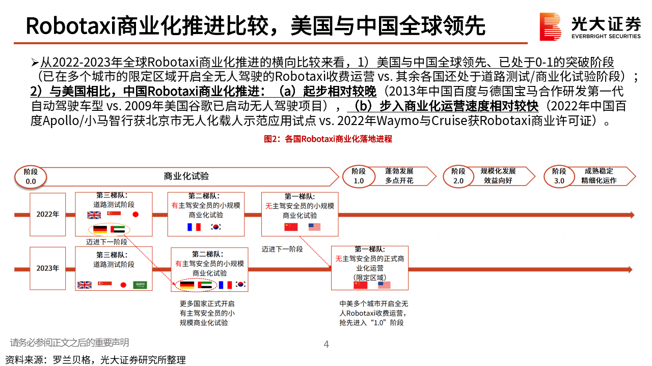 今日投资参考：特斯拉Robotaxi发布会将举行 半导体产业整体温和复苏