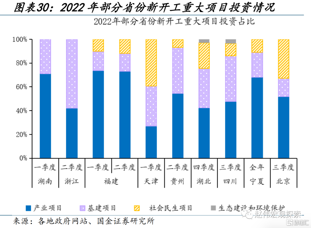 9月地方债发行提速 助推四季度基建稳增长