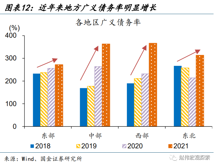 9月地方债发行提速 助推四季度基建稳增长