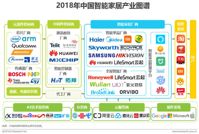 光伏产业链价格节后持稳运行 四季度需求前景尚不明朗