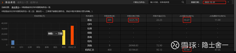 耐普矿机最新股东户数环比下降9.98% 筹码趋向集中