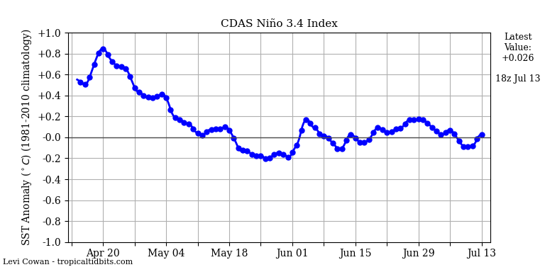 2024年10月12日今日氟硅酸镁最新价格查询