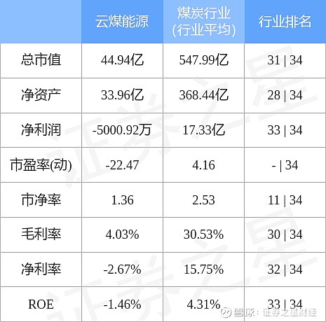 电力设备行业资金流出榜：宁德时代、红相股份等净流出资金居前