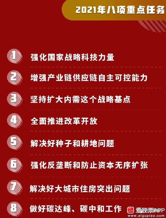 中信证券：煤价预期以稳为主 板块有望进一步上涨