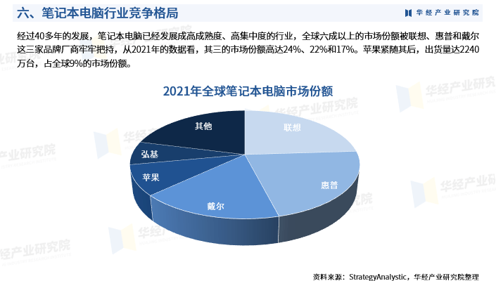 经合组织预测摩洛哥2024年经济增速3.5%