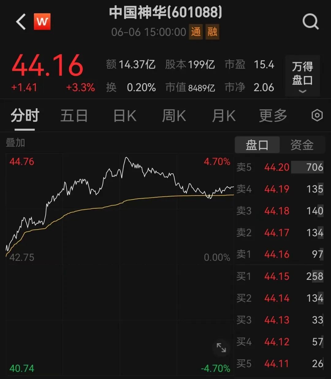 大消息！顺丰控股拟“中期分红+特别分红”超67亿元