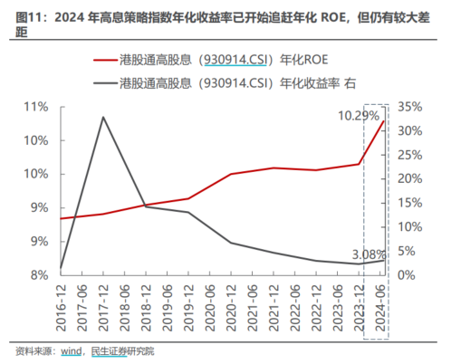 债券市场渐企稳市场稳定运行机制有待进一步完善