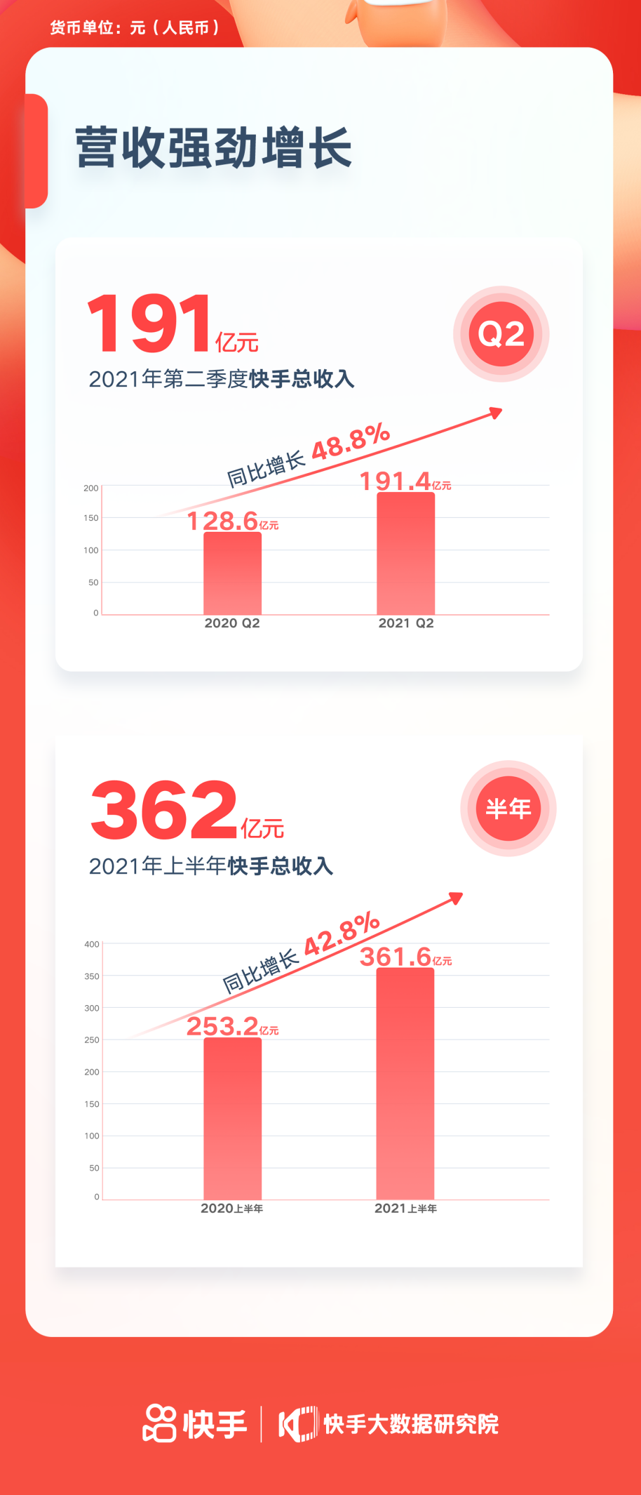 前三季度全国铁路完成固定资产投资5612亿元 同比增长10.3%