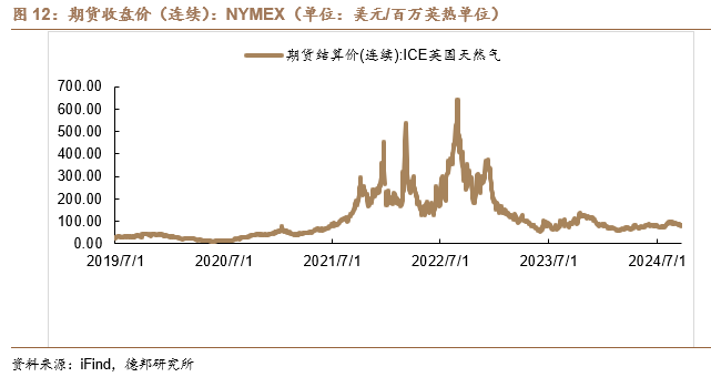 中期协：9月全国期货交易市场成交量和成交额同比分别增长6.39%和4.29%