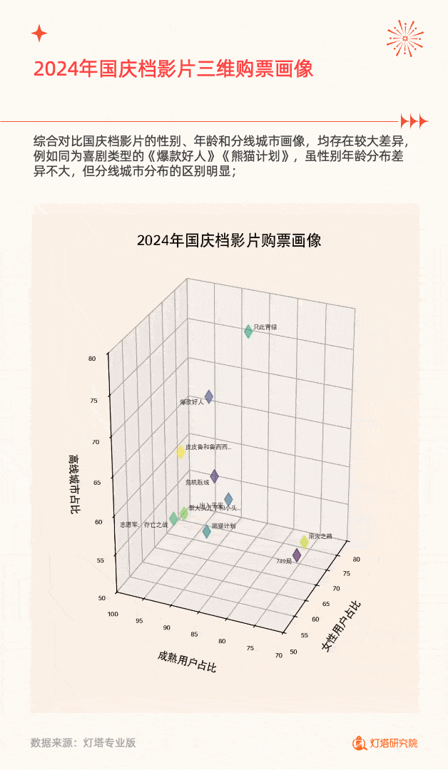 2024年10月14日最新遵义高线价格行情走势查询