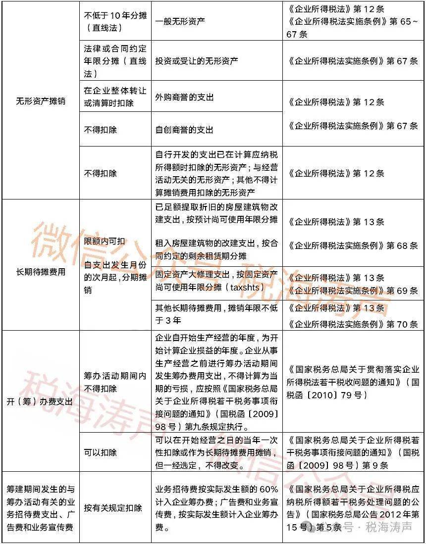 2024年10月14日杭州冷轧盒板价格行情最新价格查询