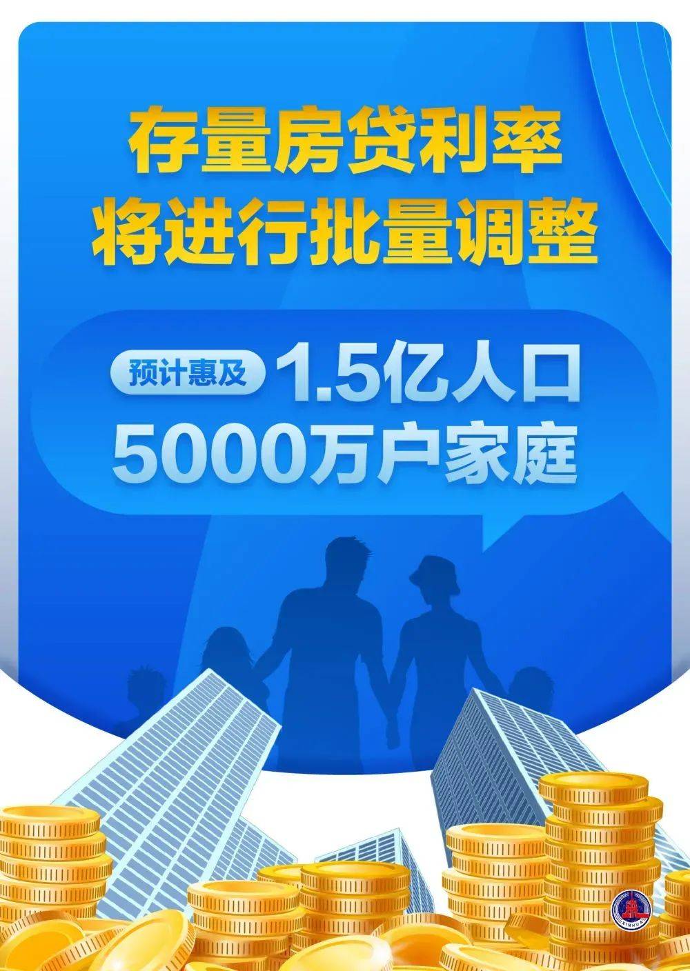 9月贷款利率处历史低位 本轮调整后存量房贷利率将与新发放房贷利率基本拉平
