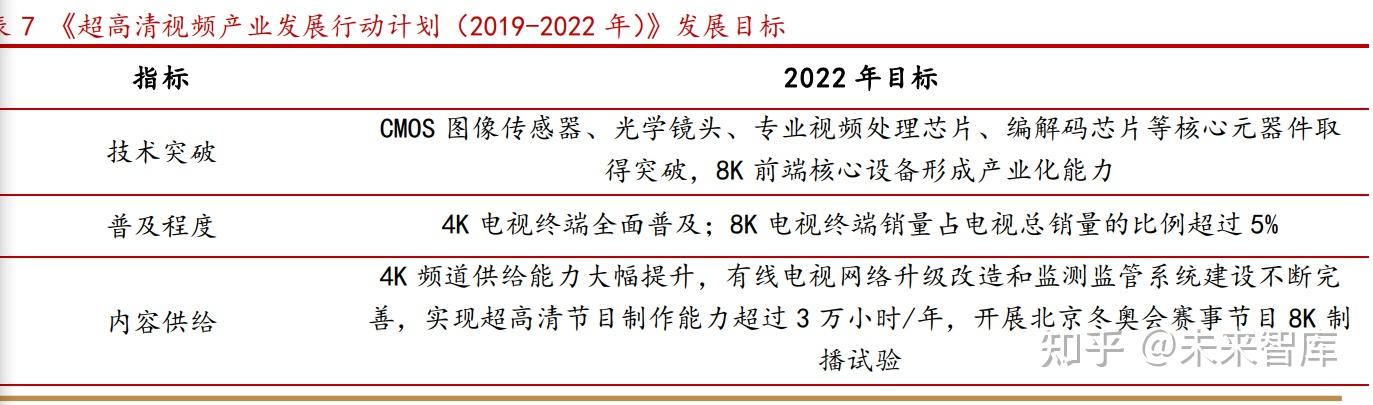 广东：拓宽太空经济广度 超前布局太空制造、太空旅游等新兴领域