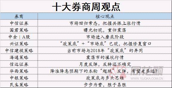 中信证券：食品饮料板块负面因素已在估值及持仓上反映较为充分 对后续业绩及估值修复保持乐观态度