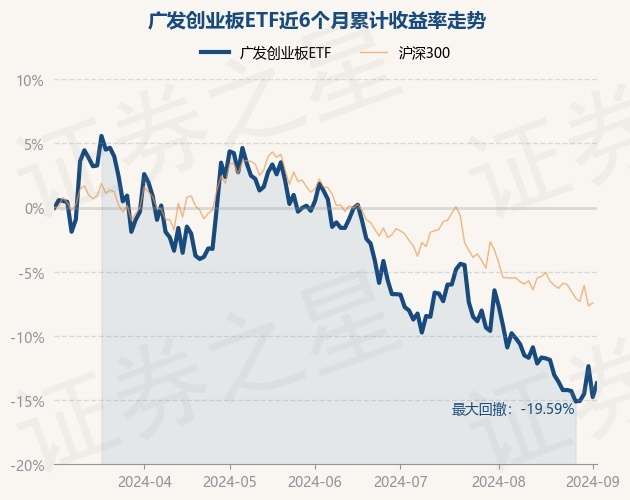 摩洛哥指导利率维持在2.75%